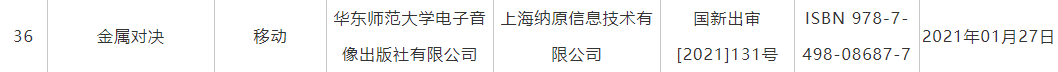 金属对决欢天喜地！！《金属对决》喜提版号！！