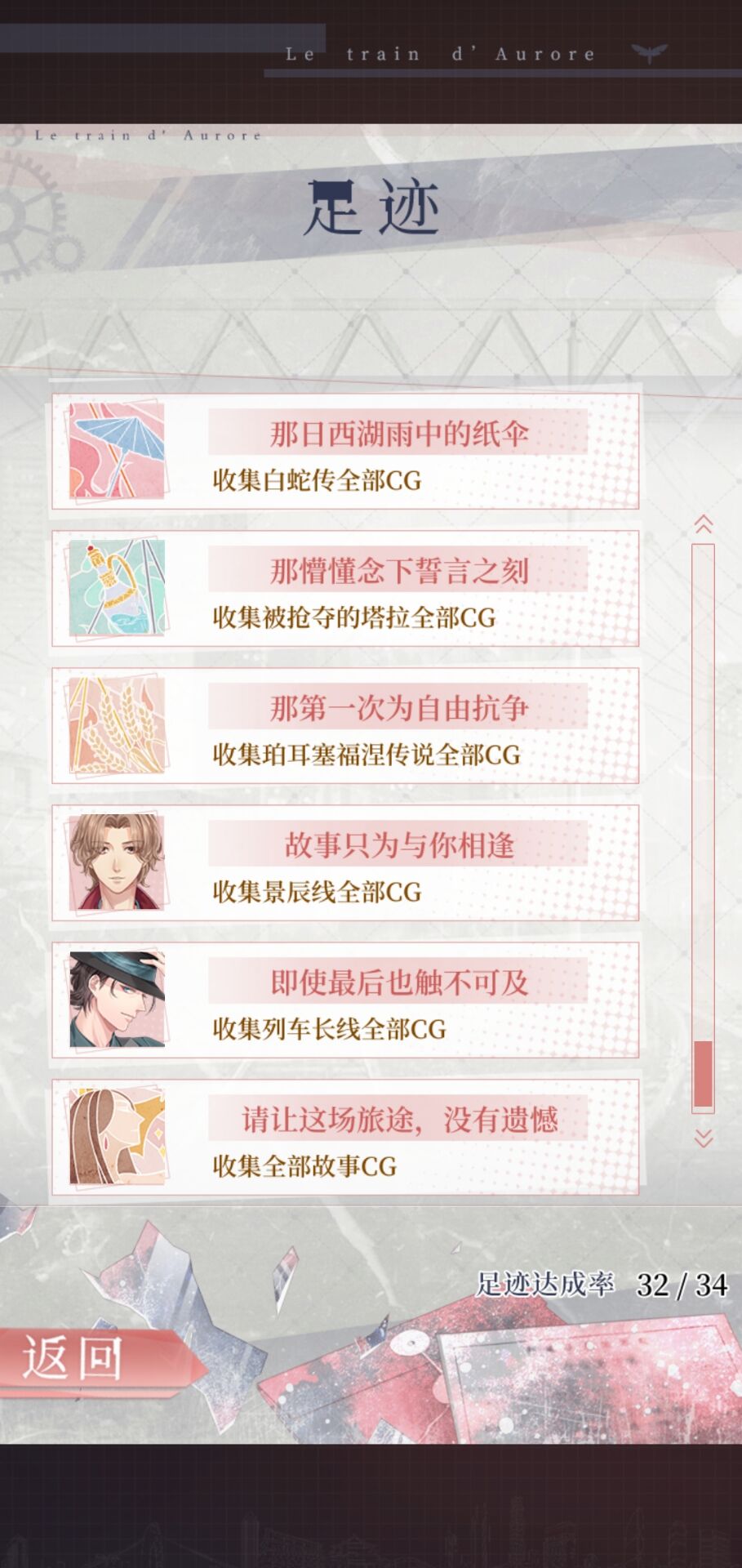 晨曦列车~Le train d'Aurore~【晨曦列车攻略】全结局+全cg攻略（含主线结局）