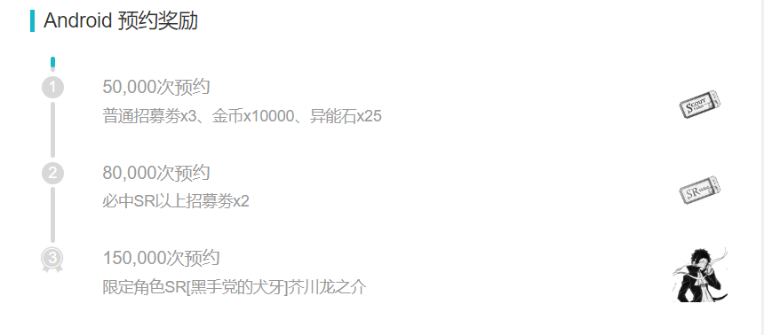 文豪迷犬怪奇谭《文豪迷犬怪奇谭》福利同享，TapTap预约火热进行中！