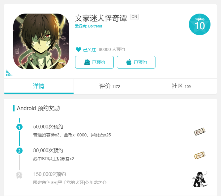 文豪迷犬怪奇谭给最可爱的你们，TapTap预约达成8w！