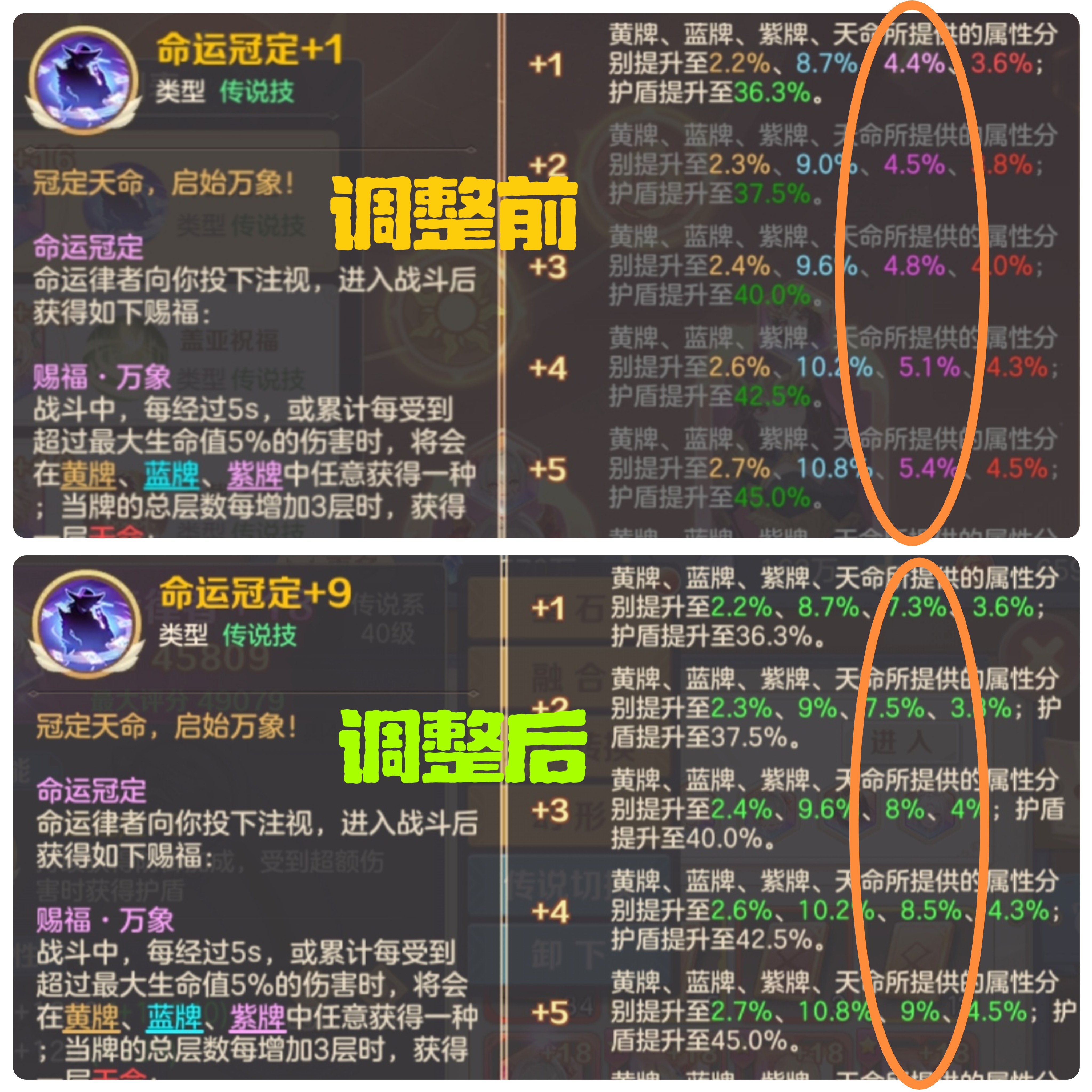 云上城之歌传说符文命运律者和诡秘系魔兽调整的个人看法