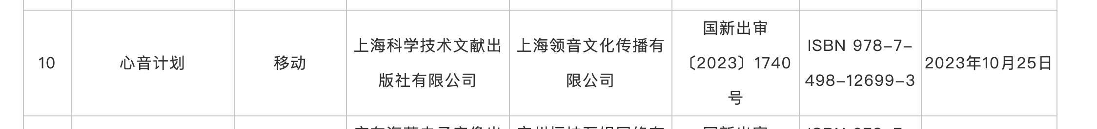心音计划心音计划的版号下来辣～