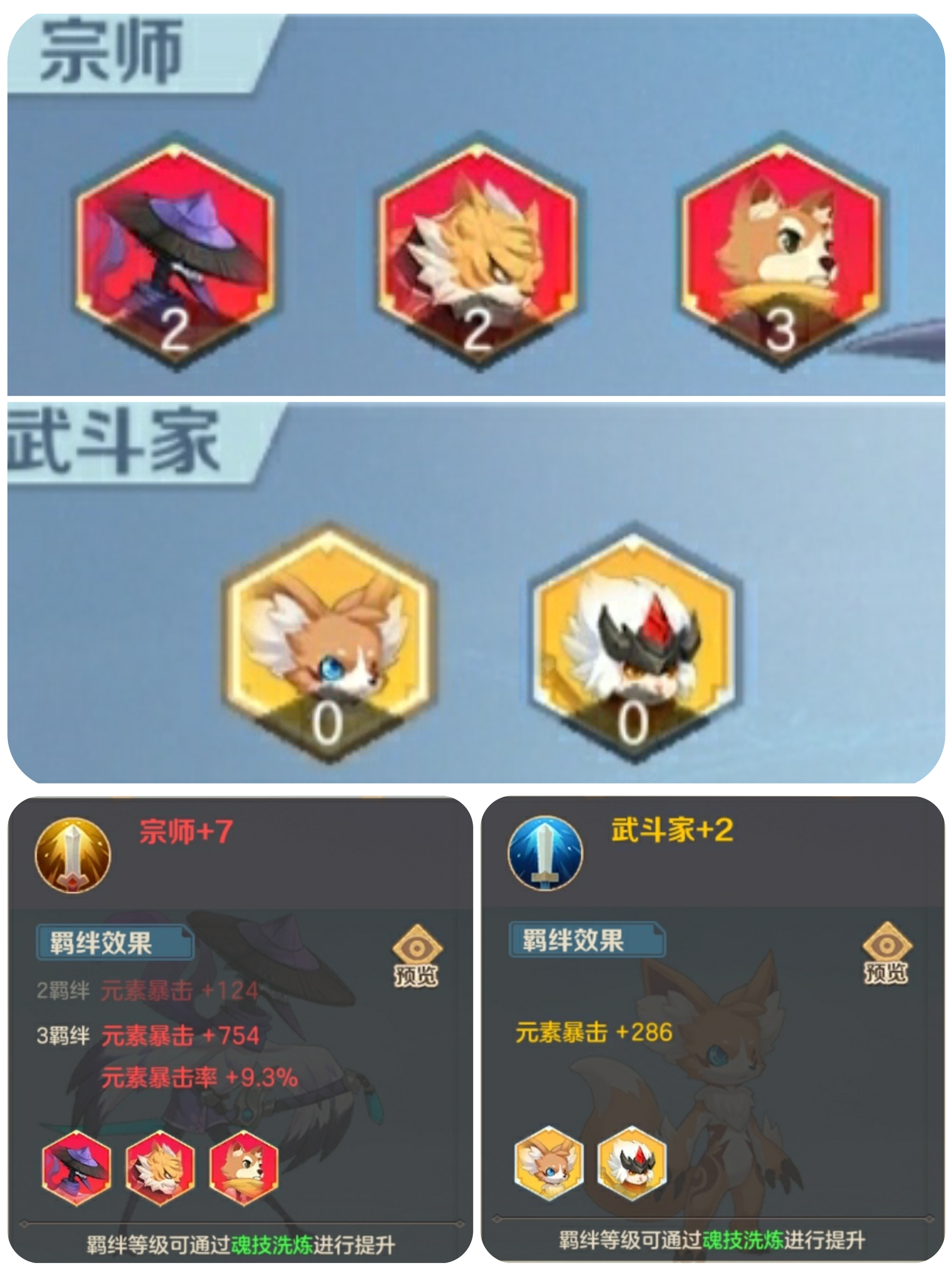 云上城之歌最简单的思路告诉你元素魂技该怎么搭配(新手上路)