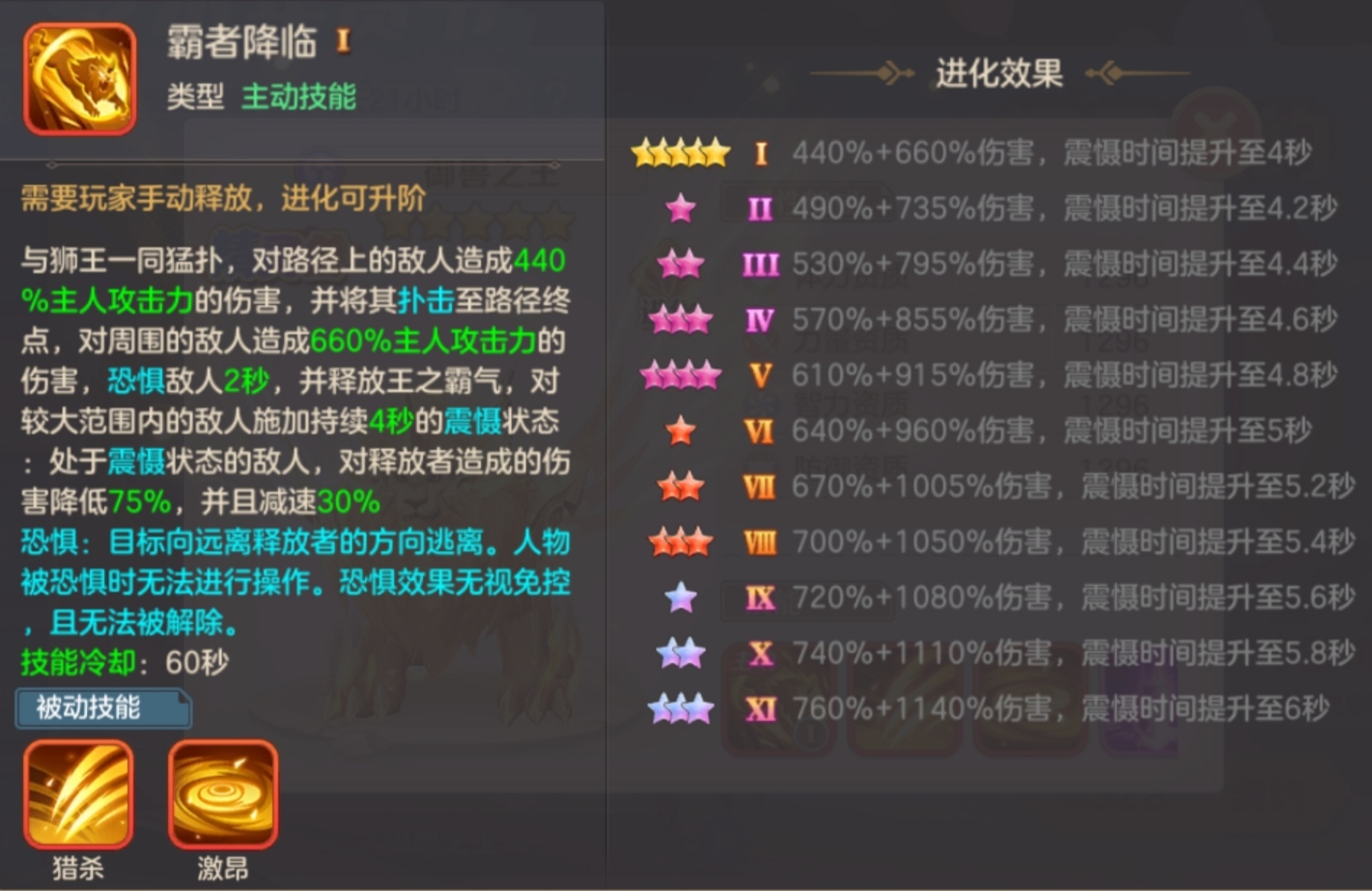云上城之歌2024年全新精灵兽——御兽之王解析