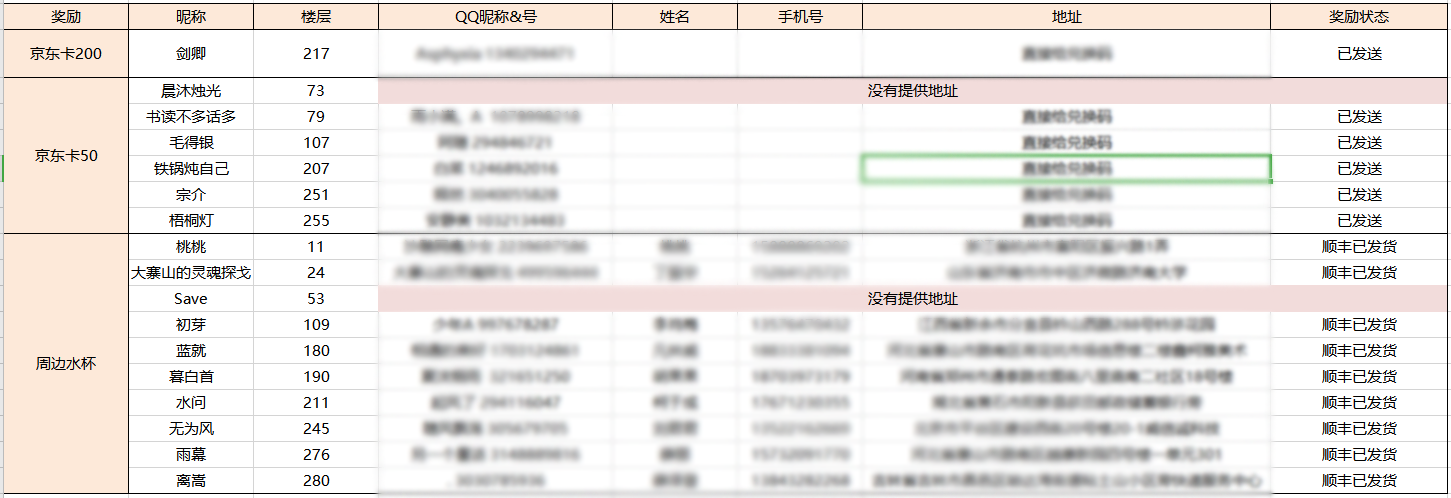 我的仙门【奖励公示】不负如来不负卿 《我的仙门》预约榜前十答谢活动开奖啦！