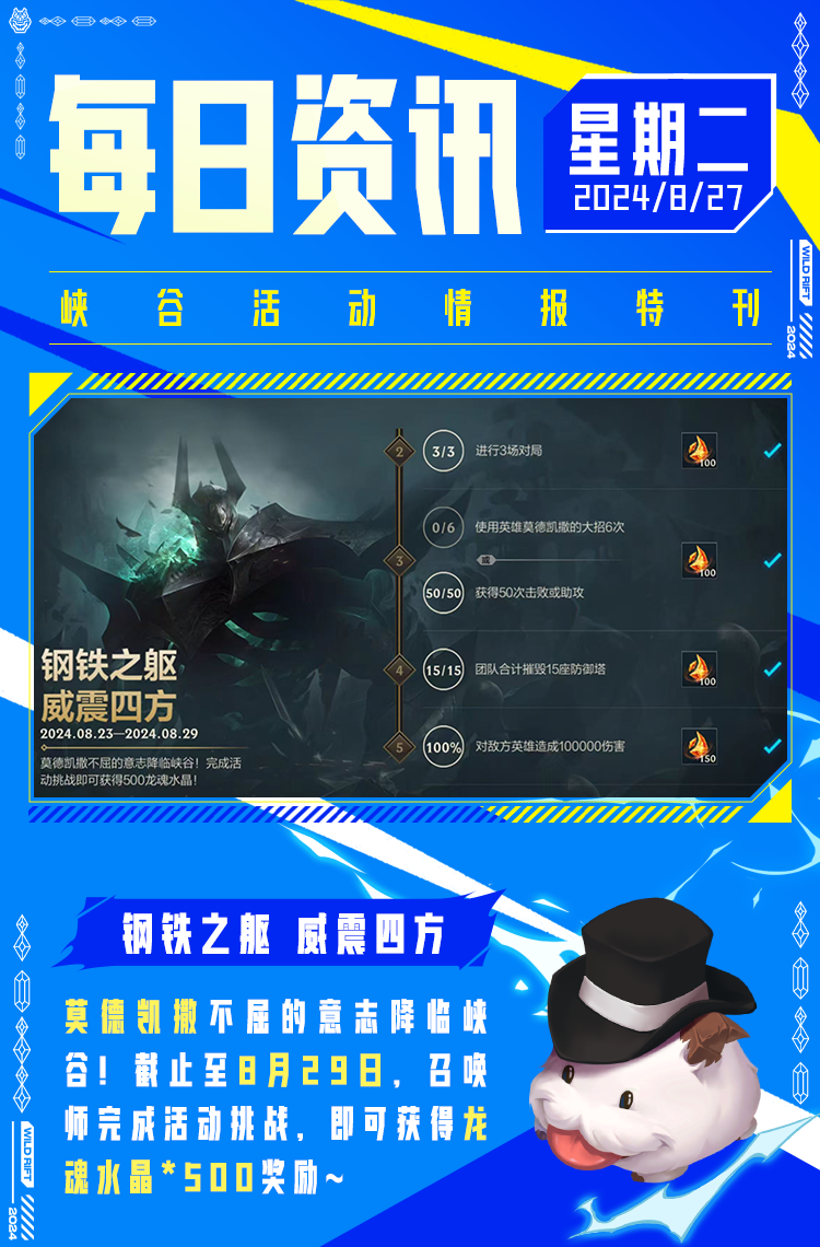 英雄联盟手游符文大乱斗仅剩3天！这波海克斯霸龙机甲“驭龙术”我悟了~