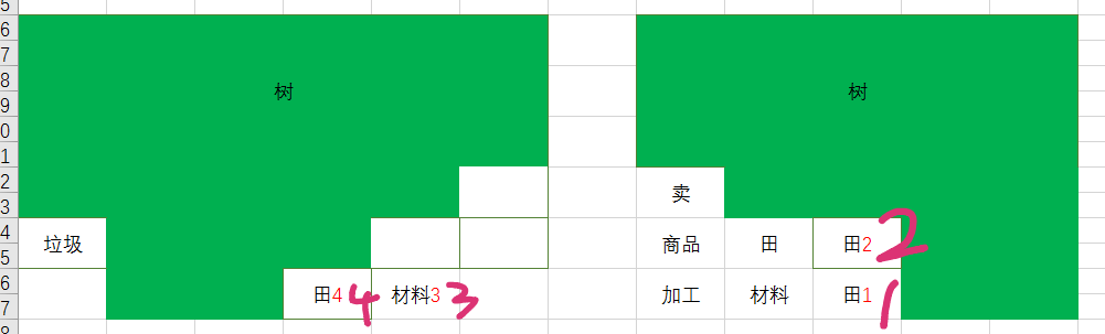 出港！集装箱号前中后期小攻略（后期全进口）