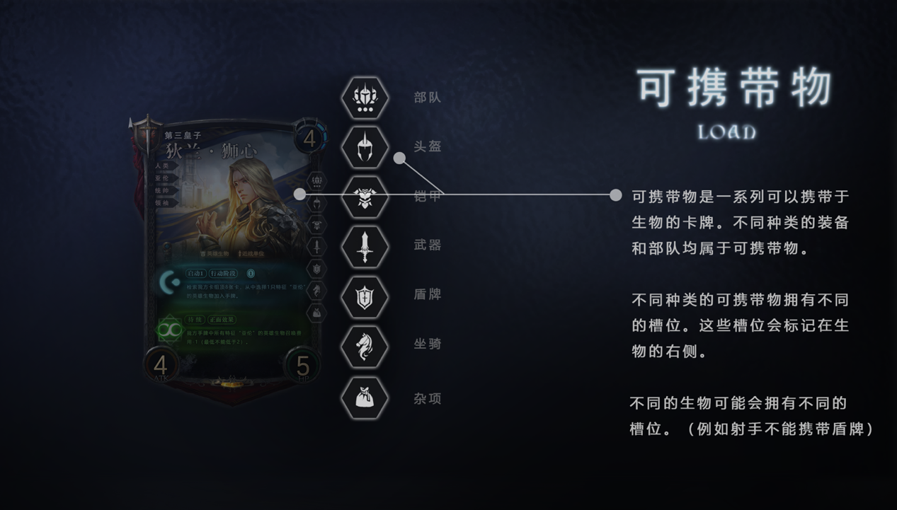 失落的王座部队系统｜详解讲解