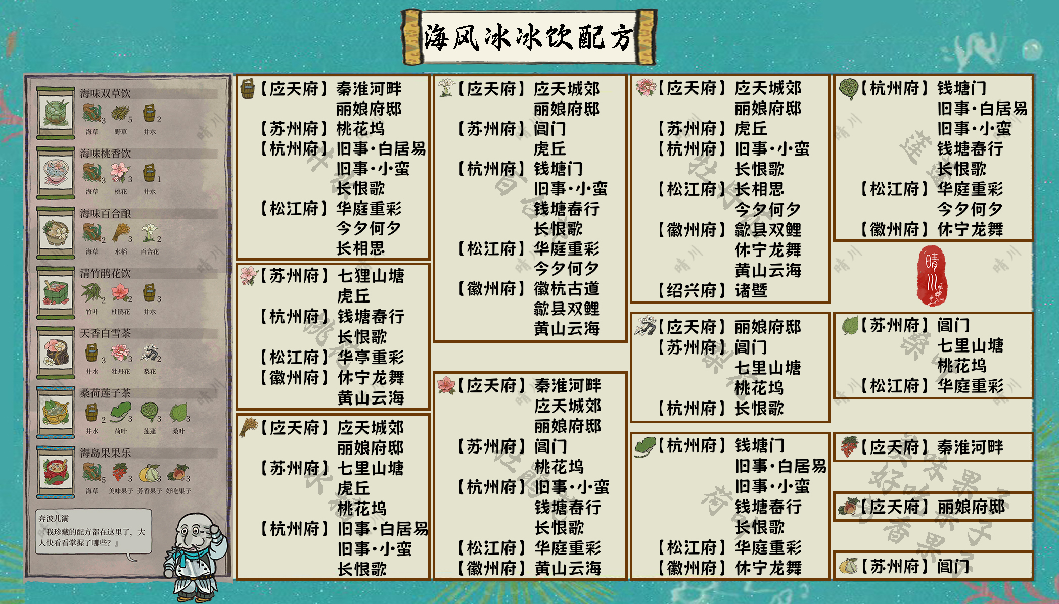 江南百景图5.0.0江南百景图 游园会 海风冰冰饮配方