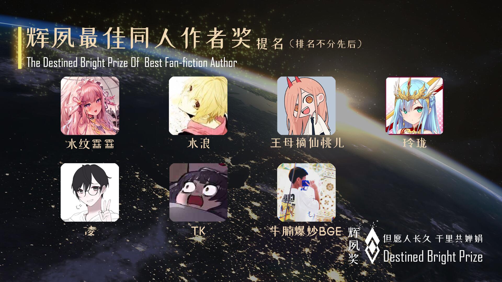 偌星2020年度“辉夙奖”提名榜单