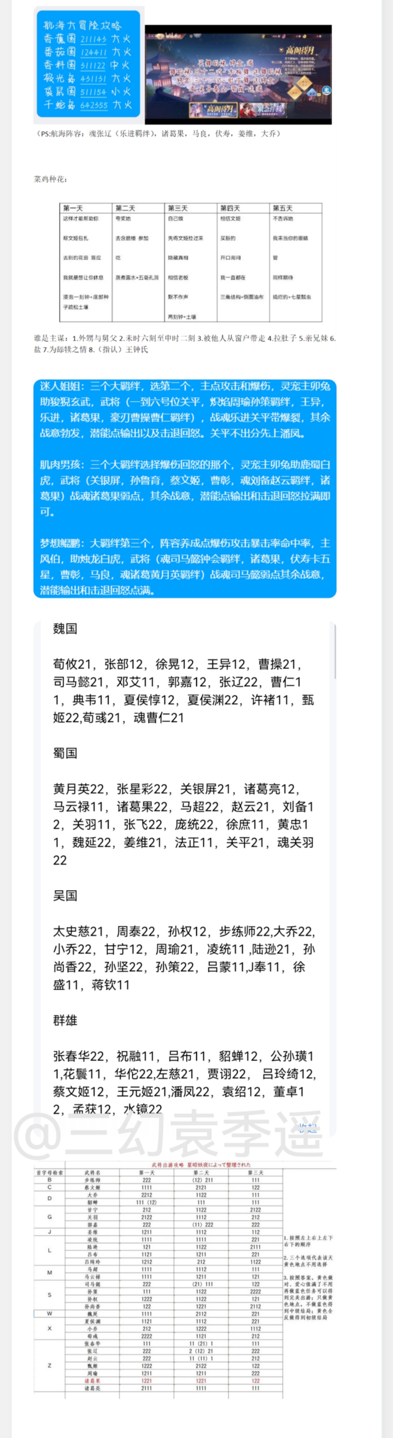 三国志幻想大陆姜维幻想服最强平民开局攻略