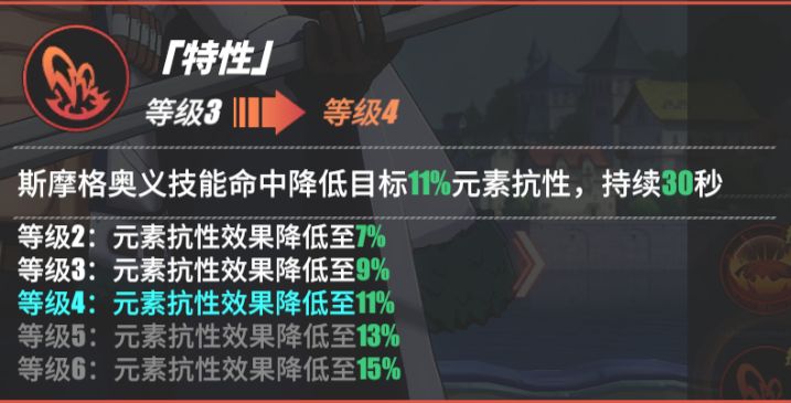 航海王热血航线【航海秘籍】烟雾攻击下的绝佳配合！新世界·烟鬼PVE进阶攻略