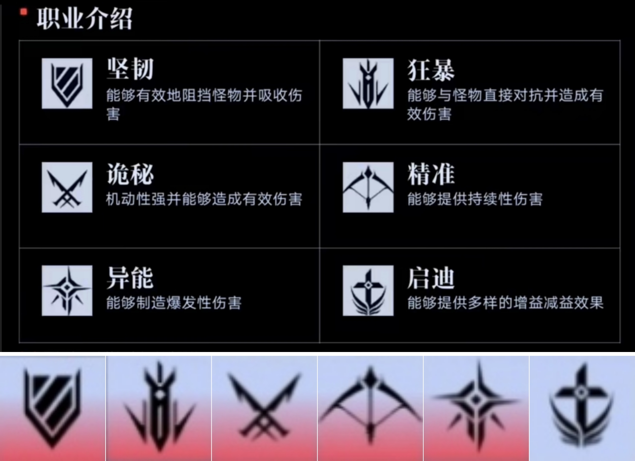 无期迷途新手村攻略：《“十里坡剑神”从入门到入土》中