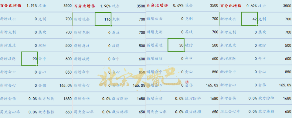 逆水寒【内功词条】各职业内功词条秒伤加成优先级推荐