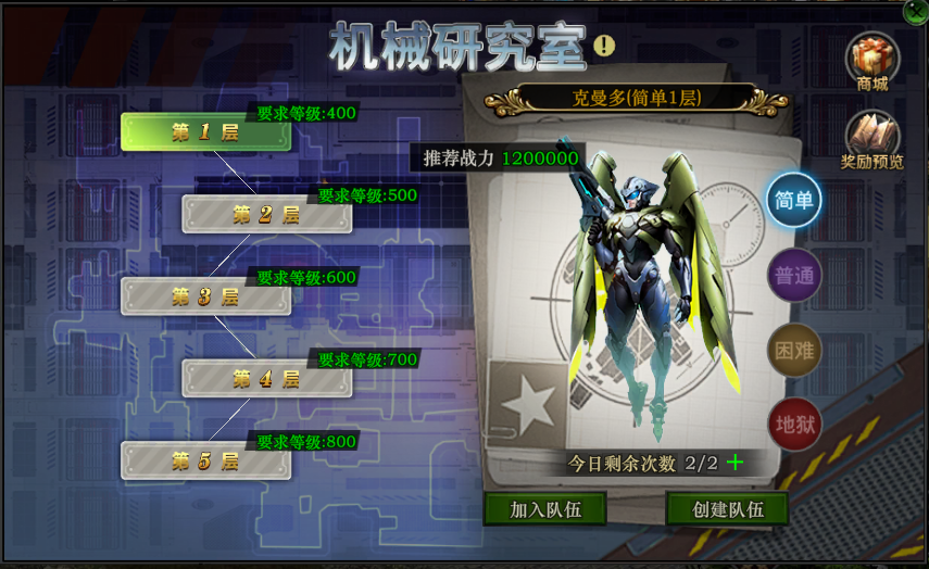 代号：红月红月战神活动机械研究所，开服45天且等级达到450级开放