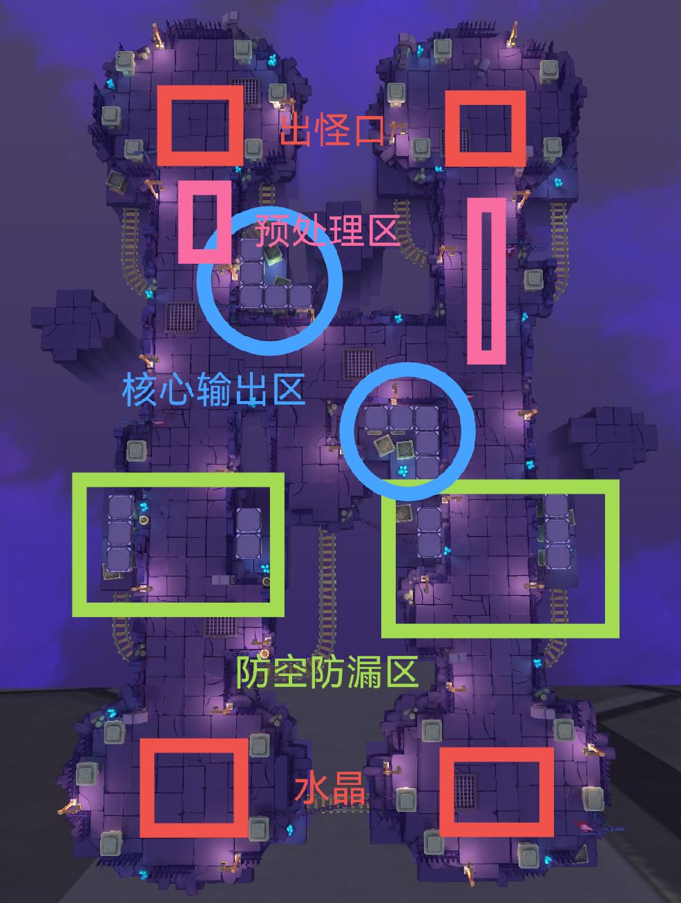 人征塔战地图思路分析讲解