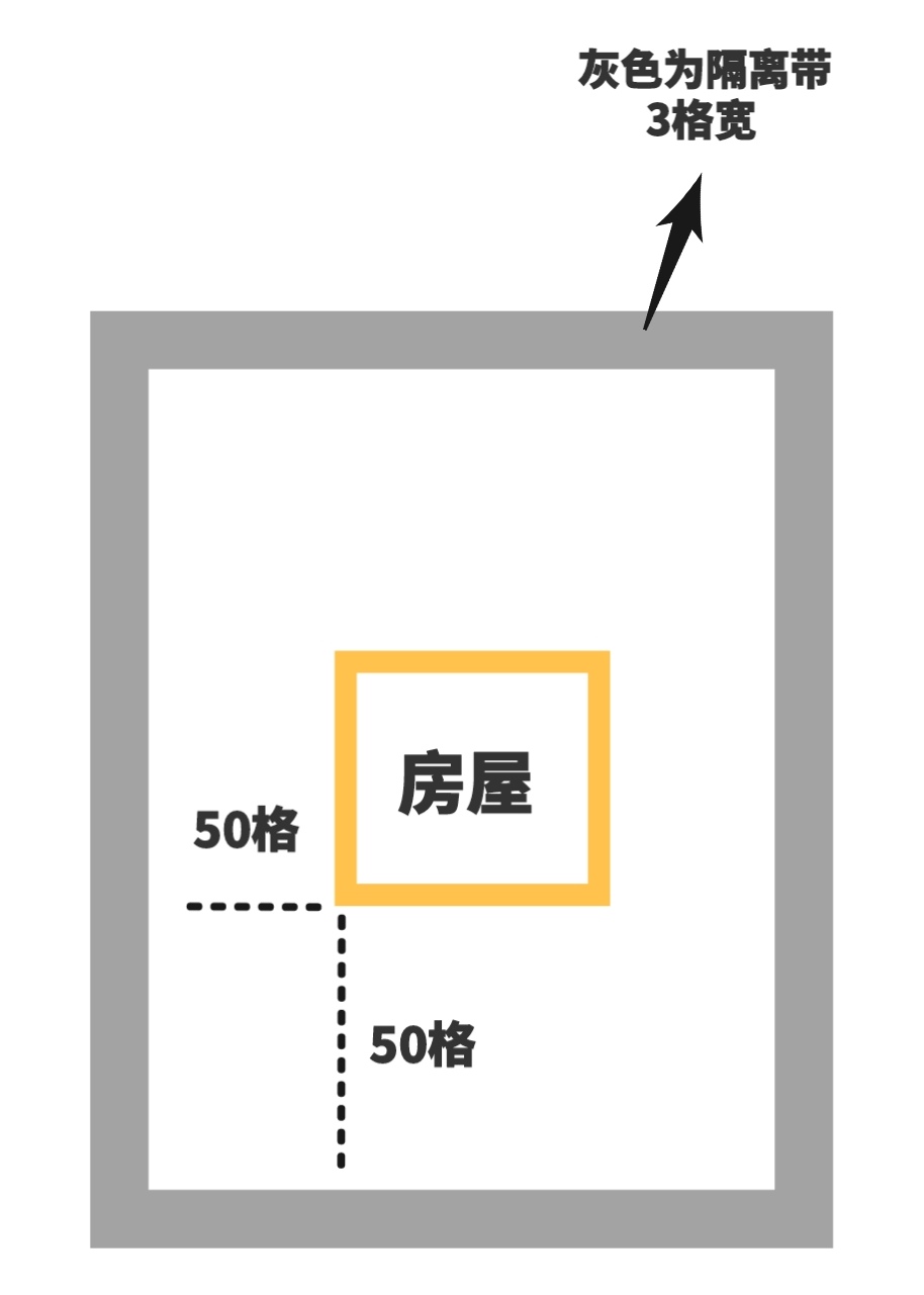 泰拉瑞亚【攻略向】隔离带的制作方式