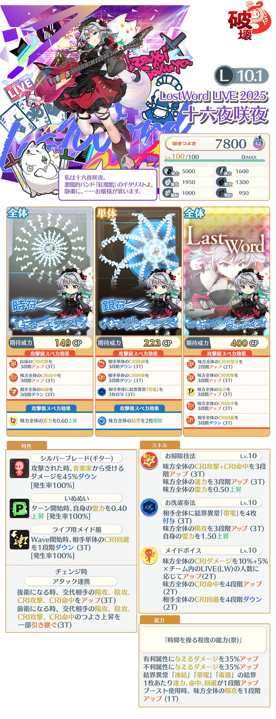 东方归言录Live咲夜、Live妖梦；EX猯藏