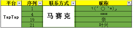 约战吧！喵来吧！带走你抱枕和杯子~