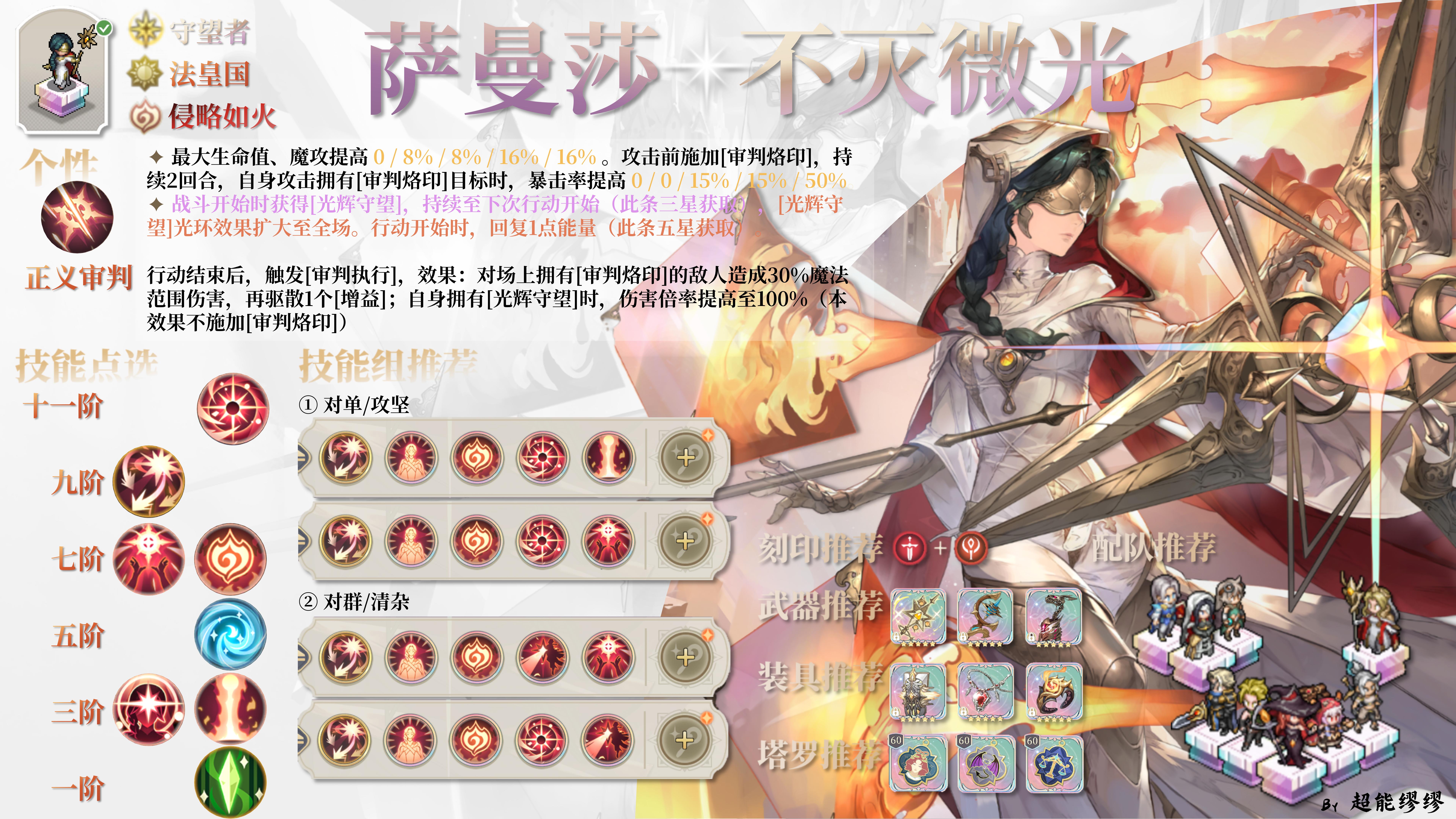 铃兰之剑：为这和平的世界光辉审判者 | 萨曼莎·不灭微光【角色攻略】