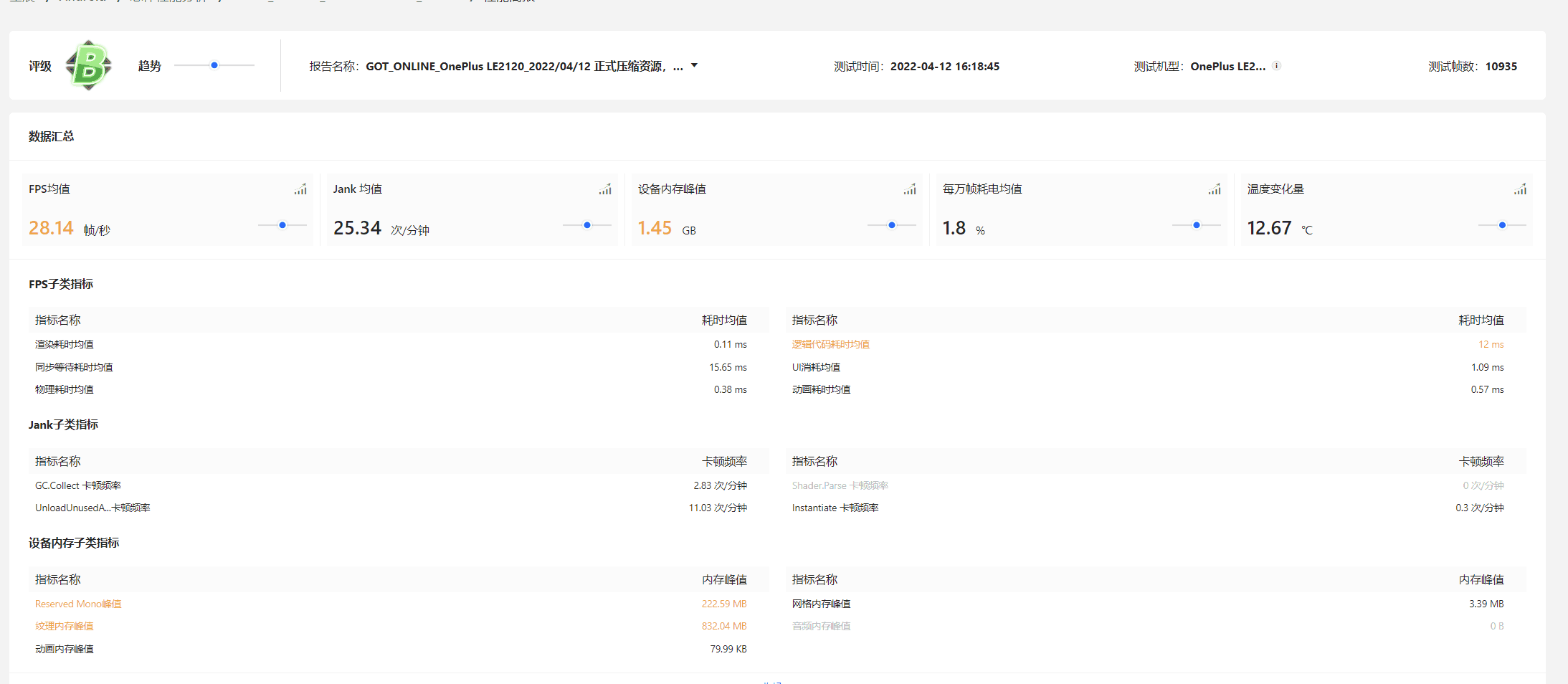卢希达：起源〓研发日志〓关于起源者们最关心的卡顿问题