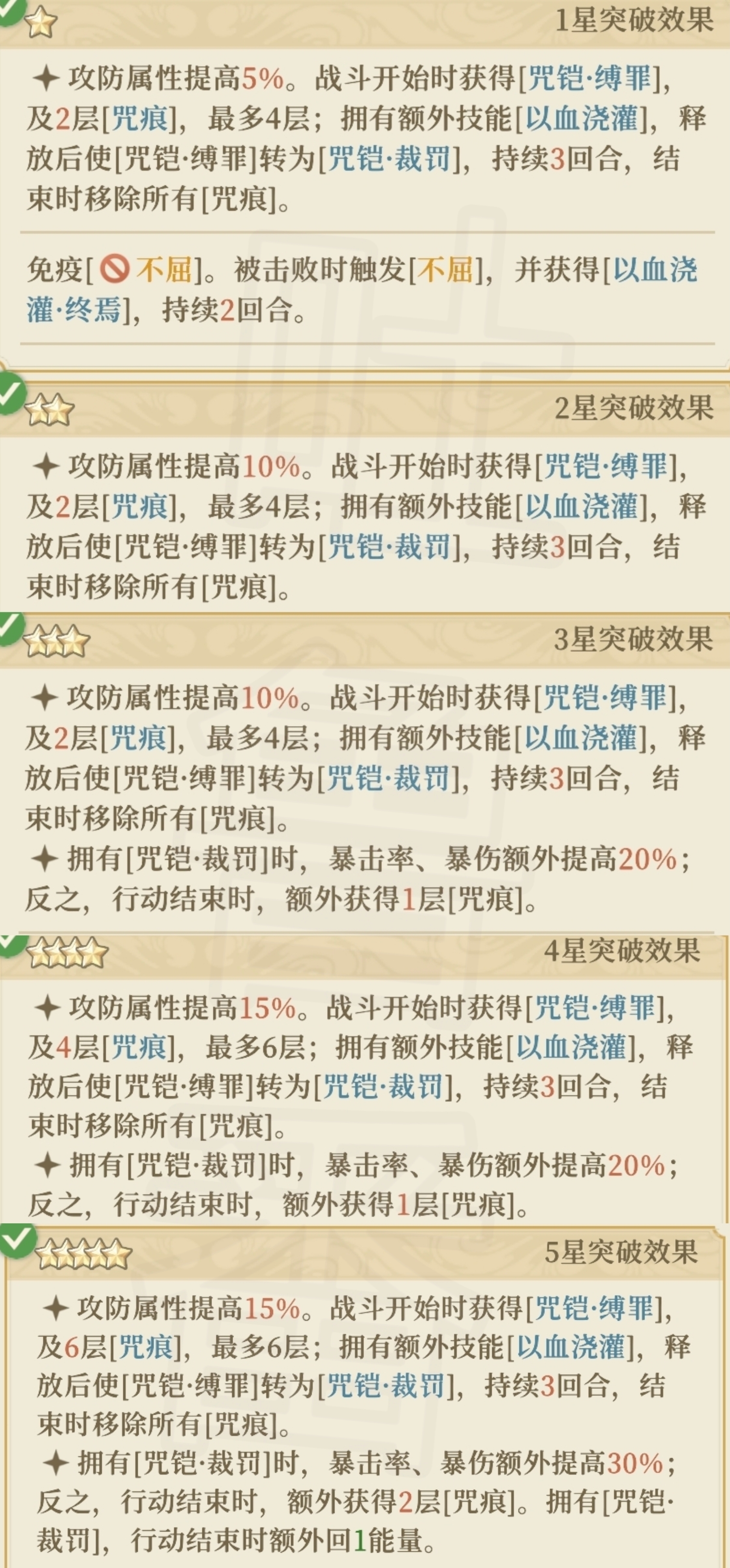 铃兰之剑：为这和平的世界【全技能解析】帕西法尔-猩红骑士！