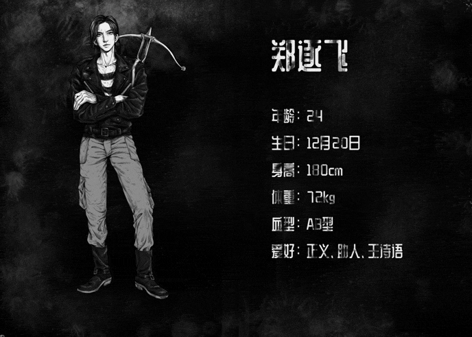 罪狱：soul《罪狱：soul》角色资料放送——郑逐飞