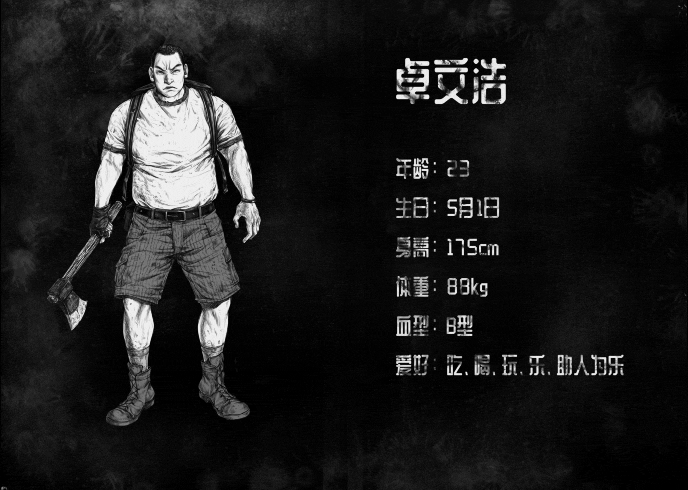 罪狱：soul《罪狱：soul》角色资料放送——卓文浩