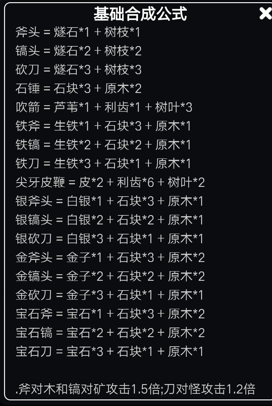 文字饥荒文字饥荒(综合贴)