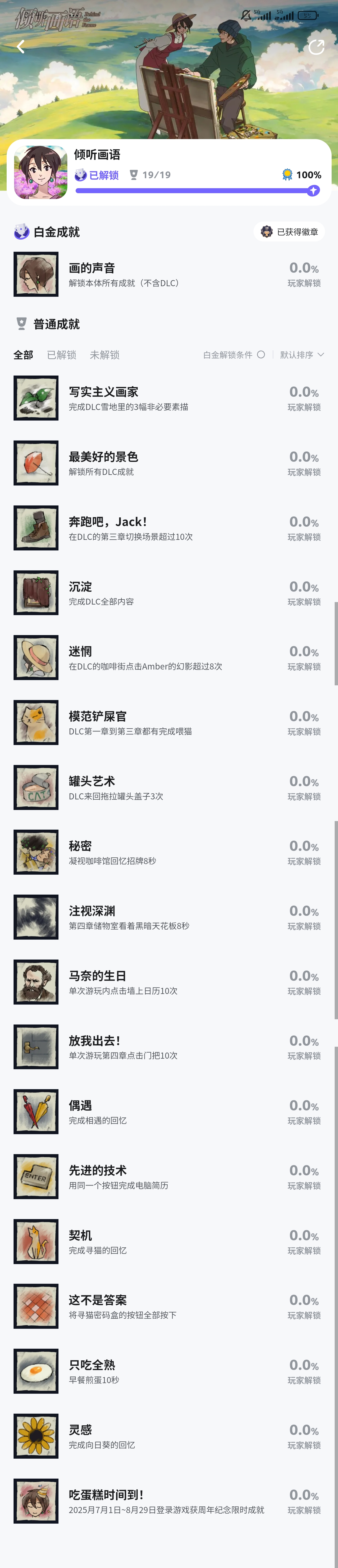 倾听画语《全章节及DLC，成就，攻略详解》