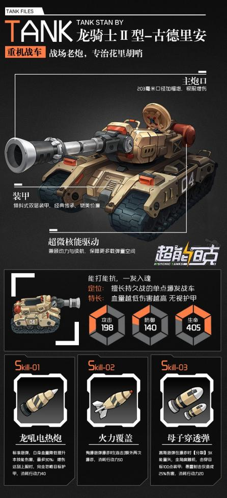 超能坦克《超能坦克》坦克档案——战场老炮：龙骑士Ⅱ型
