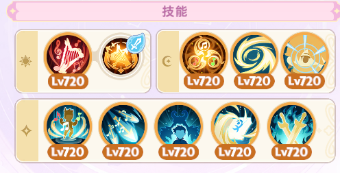 出发吧麦芬八转游侠技能前瞻