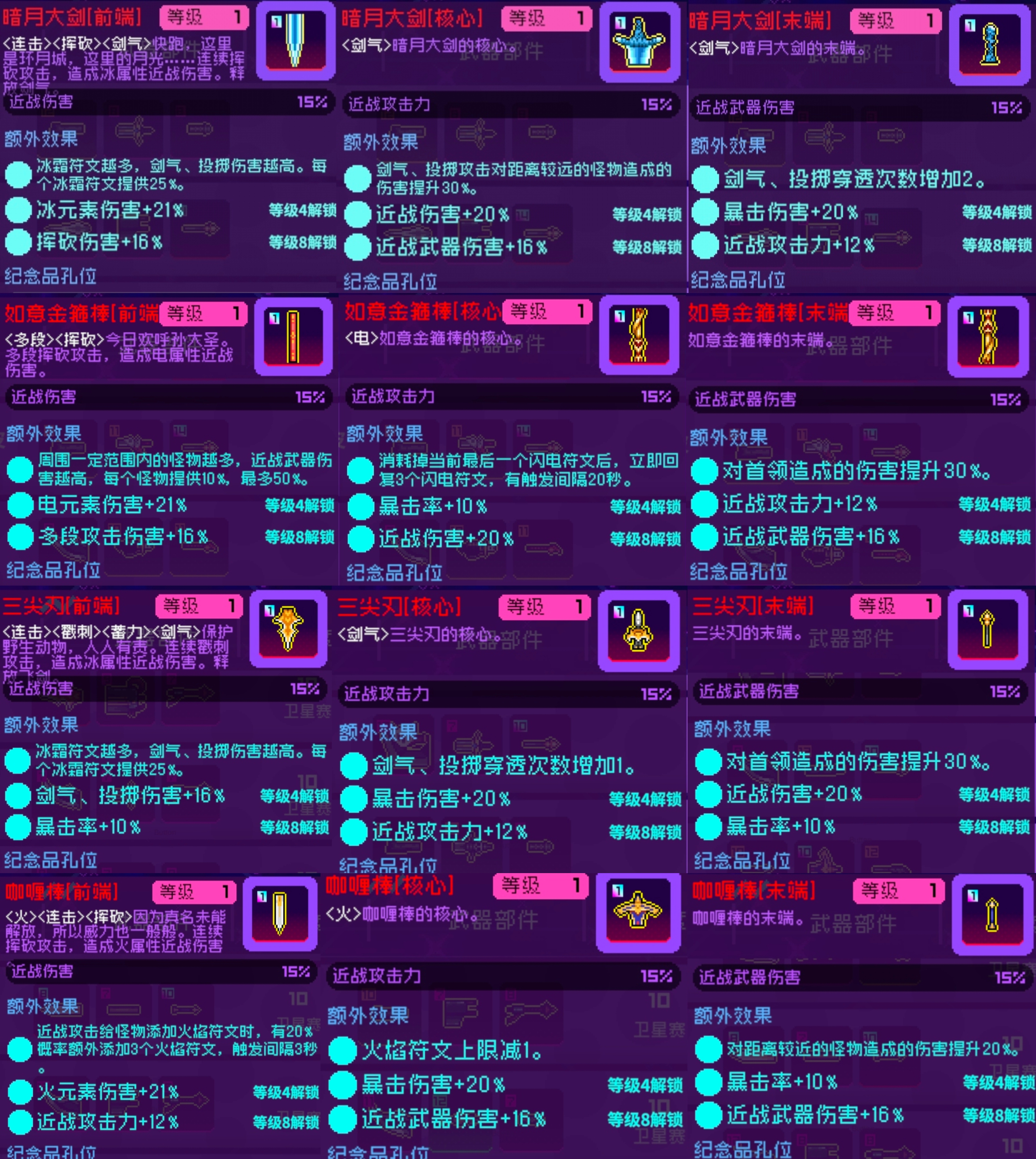 霓虹深渊：无限关于以后可能推出的新纪念品套装的猜想