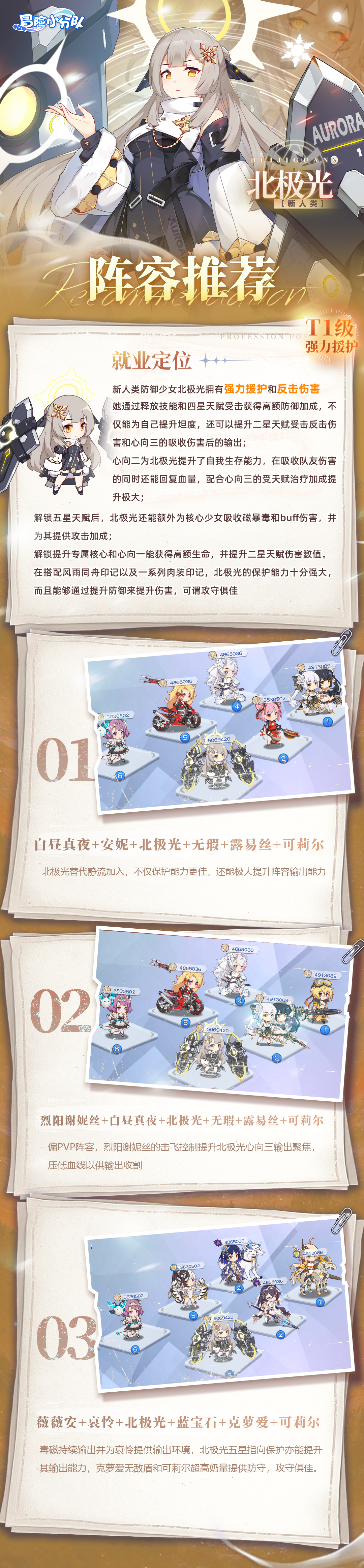 冒险小分队【少女初见&羁绊之礼】北极光-阵容推荐