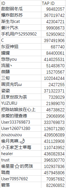想想森林屋关于上期中奖名单