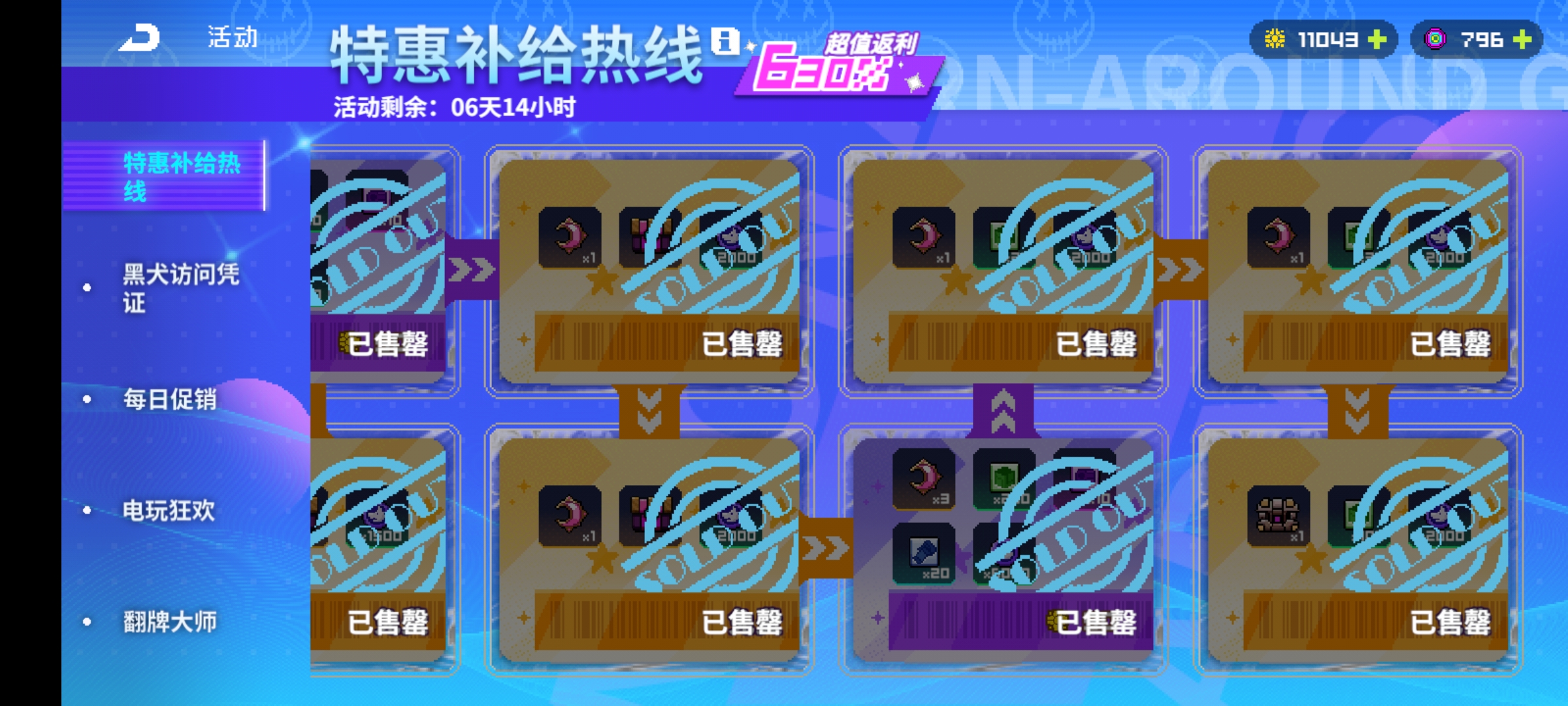 霓虹深渊：无限周年庆版本活动总结