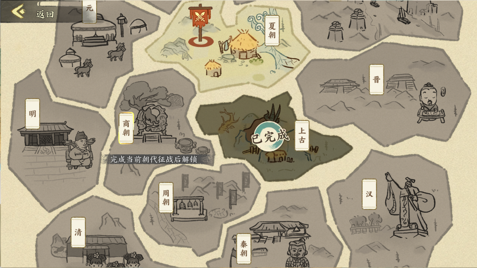 华夏绘世录【绘世前瞻】丨跨越千年！朝代进阶系统介绍