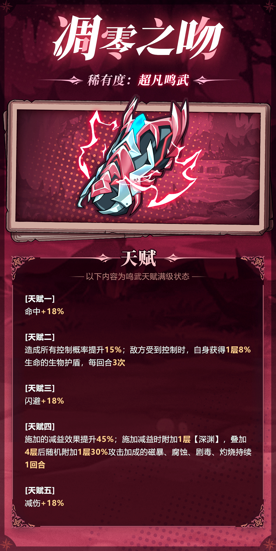 冒险小分队0125光暗对决|超凡鸣武——凋零之吻，数值资料曝光（内含礼包）