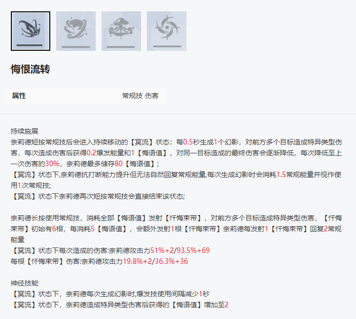尘白禁区奈莉德-冥河代理人攻略