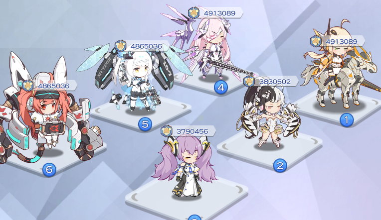 冒险小分队【小分队4月优化少女使用攻略】