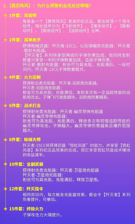霓虹深渊：无限新套装霹雳阵风全面解析！