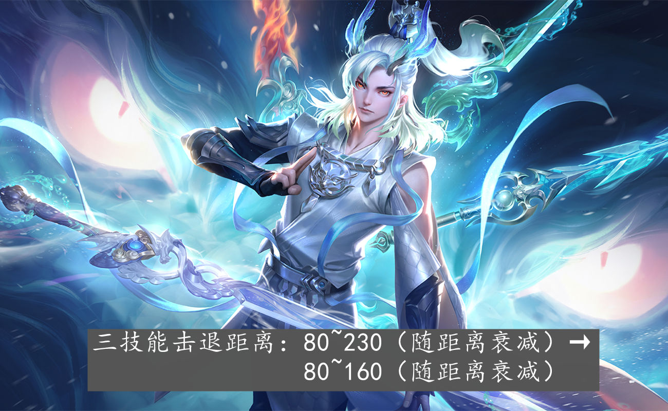 王者荣耀新英雄少司缘技能曝光，敖隐削弱弈星崛起，扁鹊有好消息｜体验服