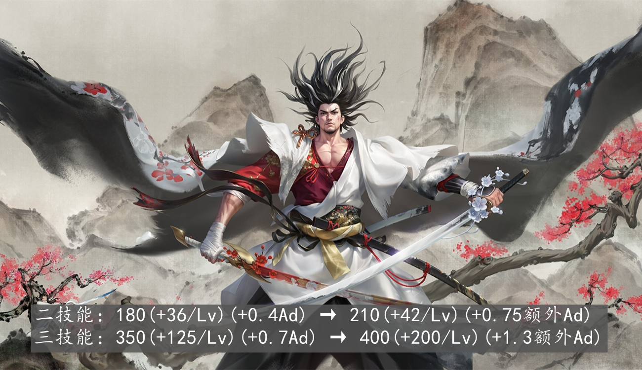王者荣耀韩信喜提加强，3辅助挨刀，甄姬百里守约宫本武藏削弱｜体验服