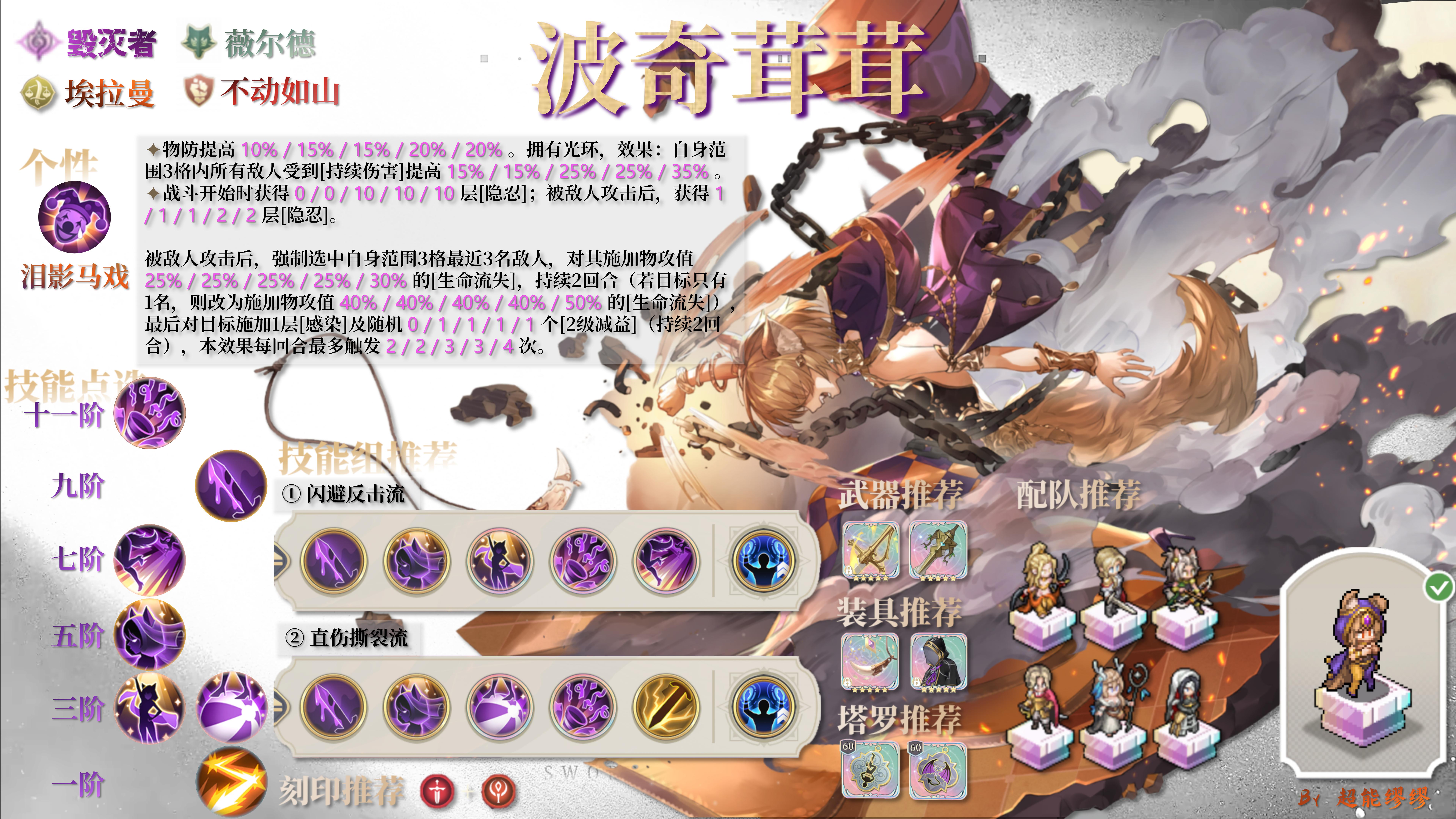 铃兰之剑：为这和平的世界杂技少女 | 波奇茸茸【角色攻略】