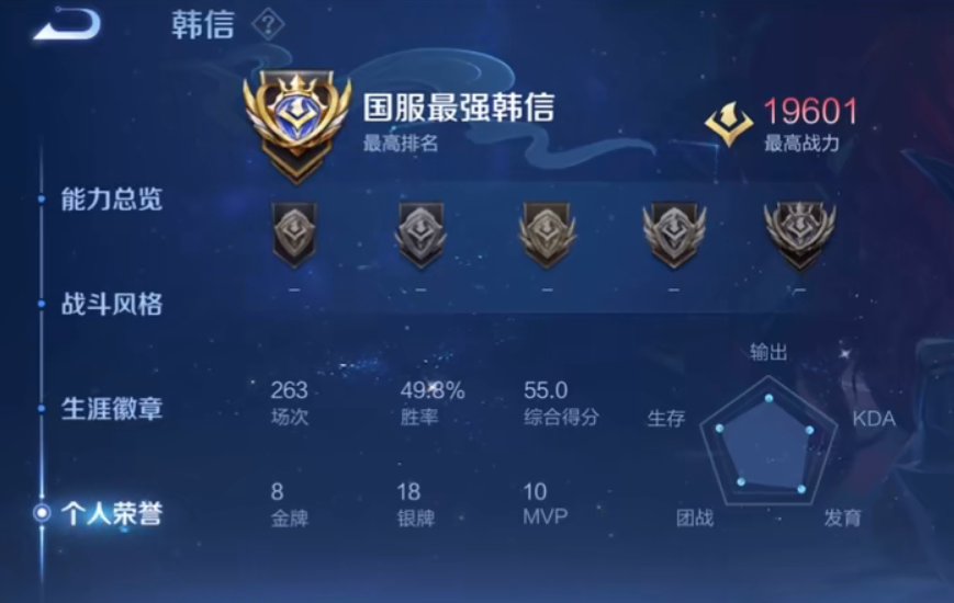 王者荣耀王者国标有手就可以？荣耀战力最详细解析，轻松拿下省标国标！