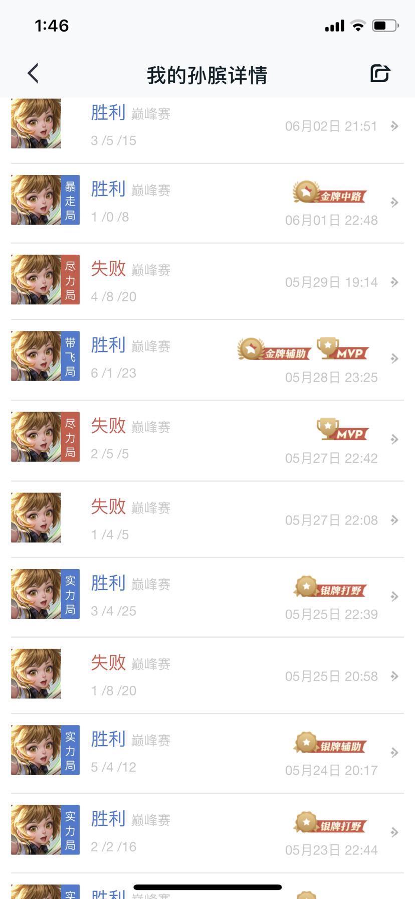 王者荣耀邪门辅助灼烧流孙膑