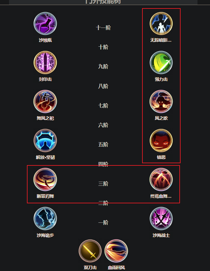 铃兰之剑：为这和平的世界露卡玛尔角色技能攻略&抽取建议