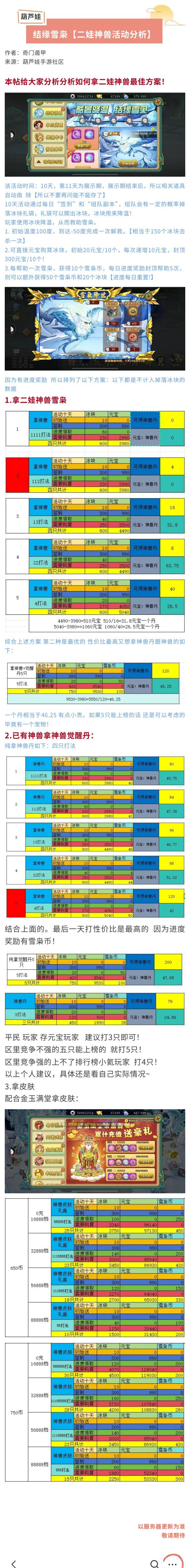 葫芦娃葫芦娃攻略：结缘雪枭【二娃神兽活动分析】