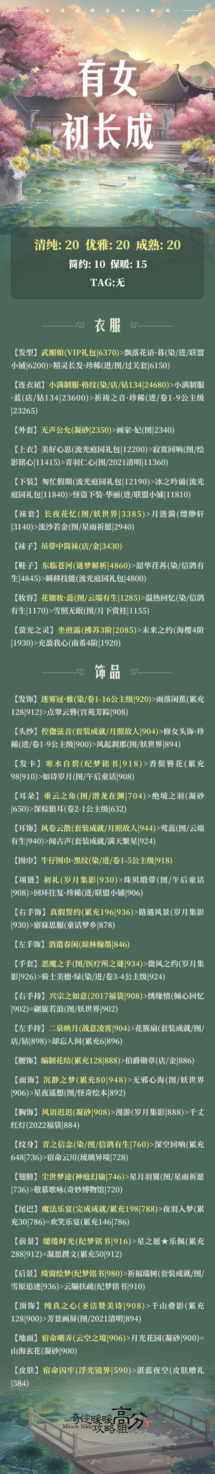 奇迹暖暖2024竞技场高分攻略