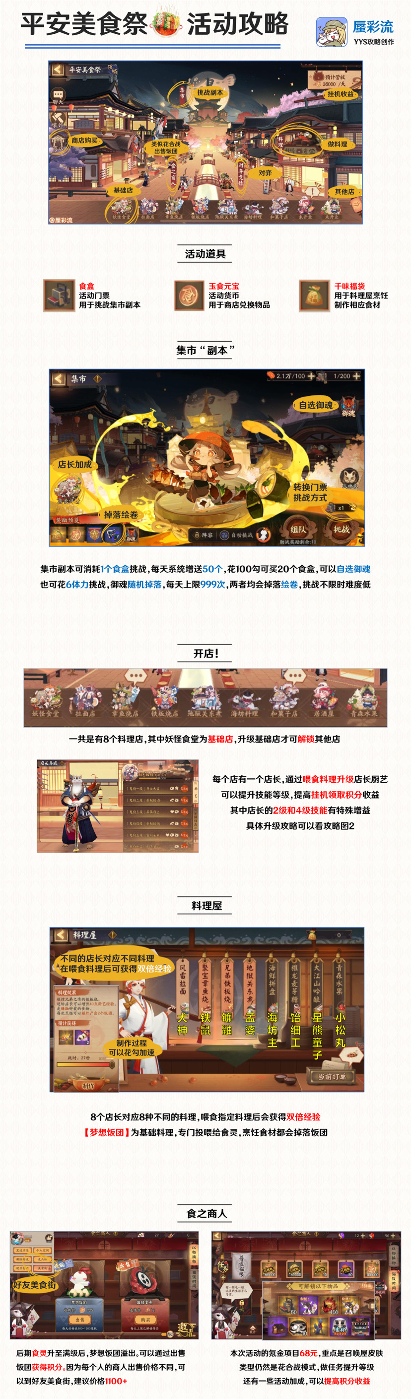 阴阳师平安美食祭·活动攻略